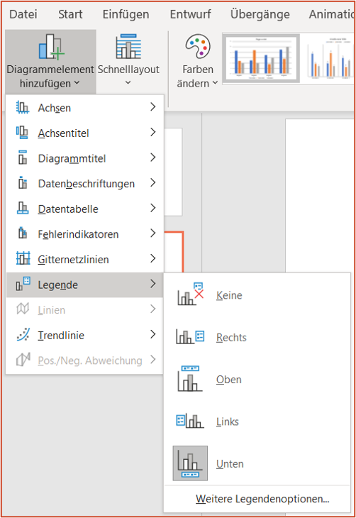 Diagramme PowerPoint Cleverslide