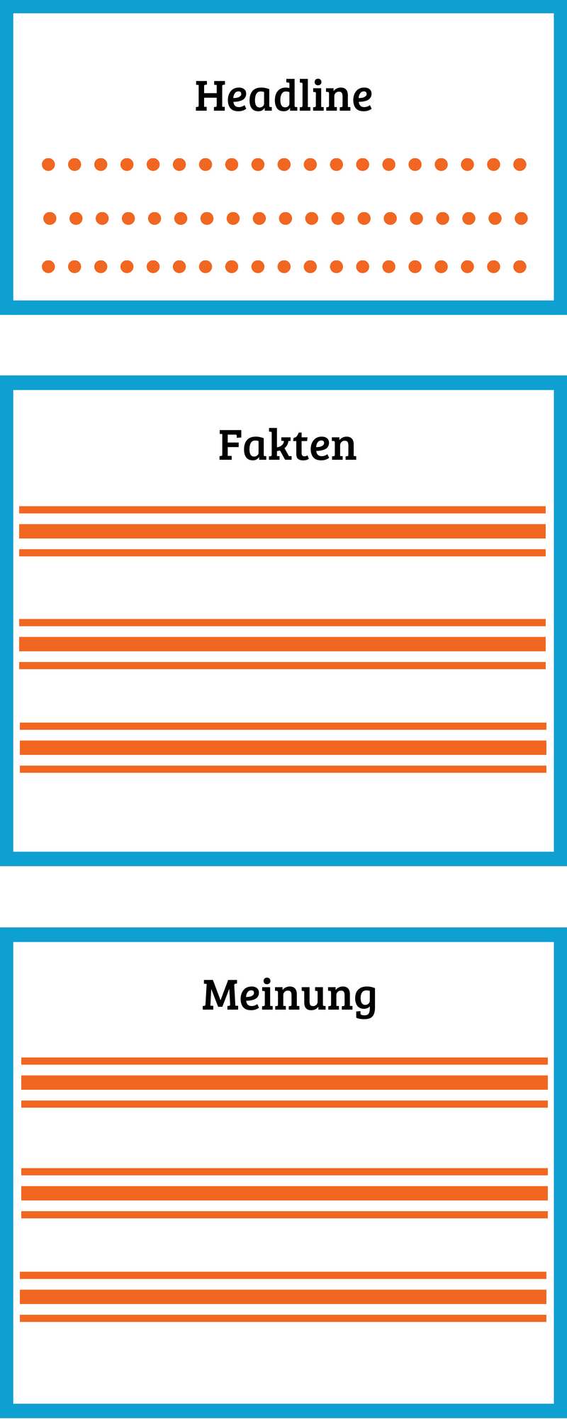Content Pattern 4