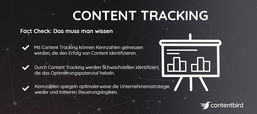 Fact Check Content Tracking